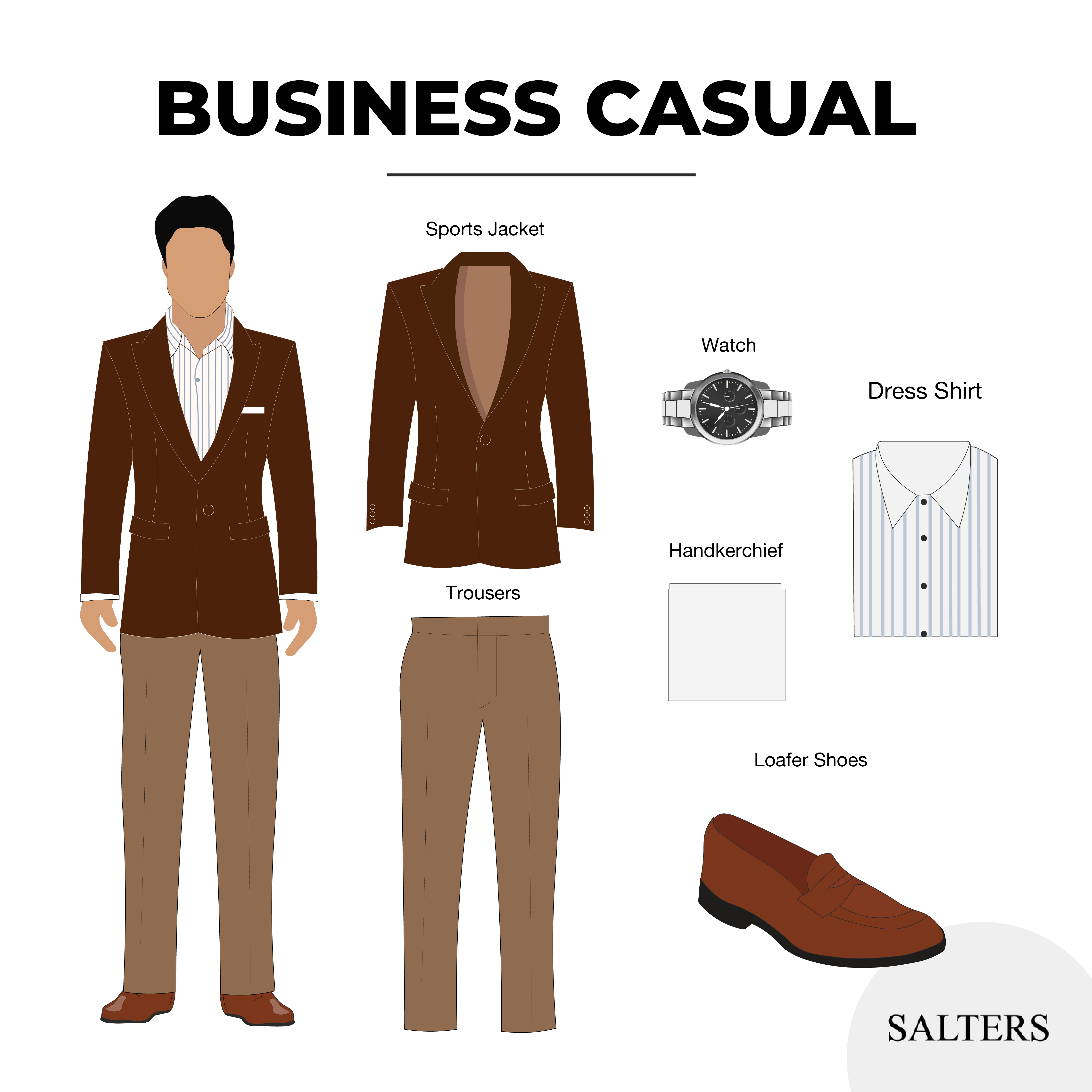 The Salters Guide to Dress Codes for Men